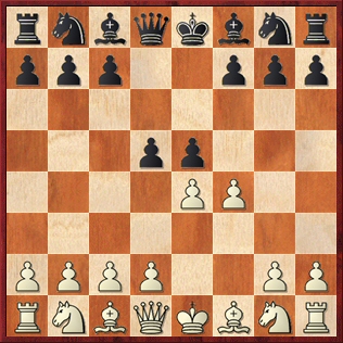King's Gambit Falkbeer Counter Gambit - Chess Gambits- Harking